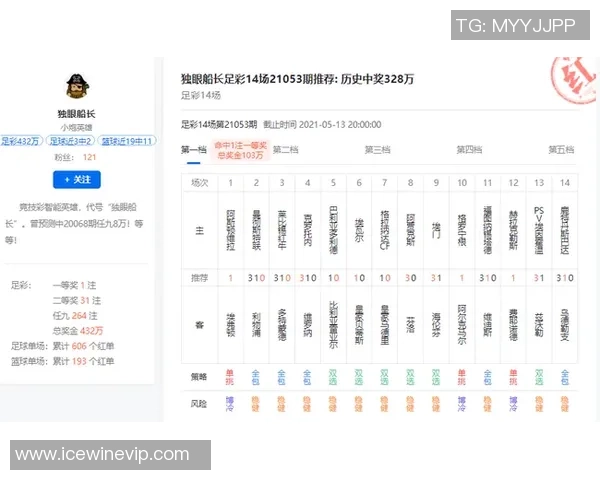 足球巨星联手拯救地球：绿茵场上的英雄之战与拯救计划